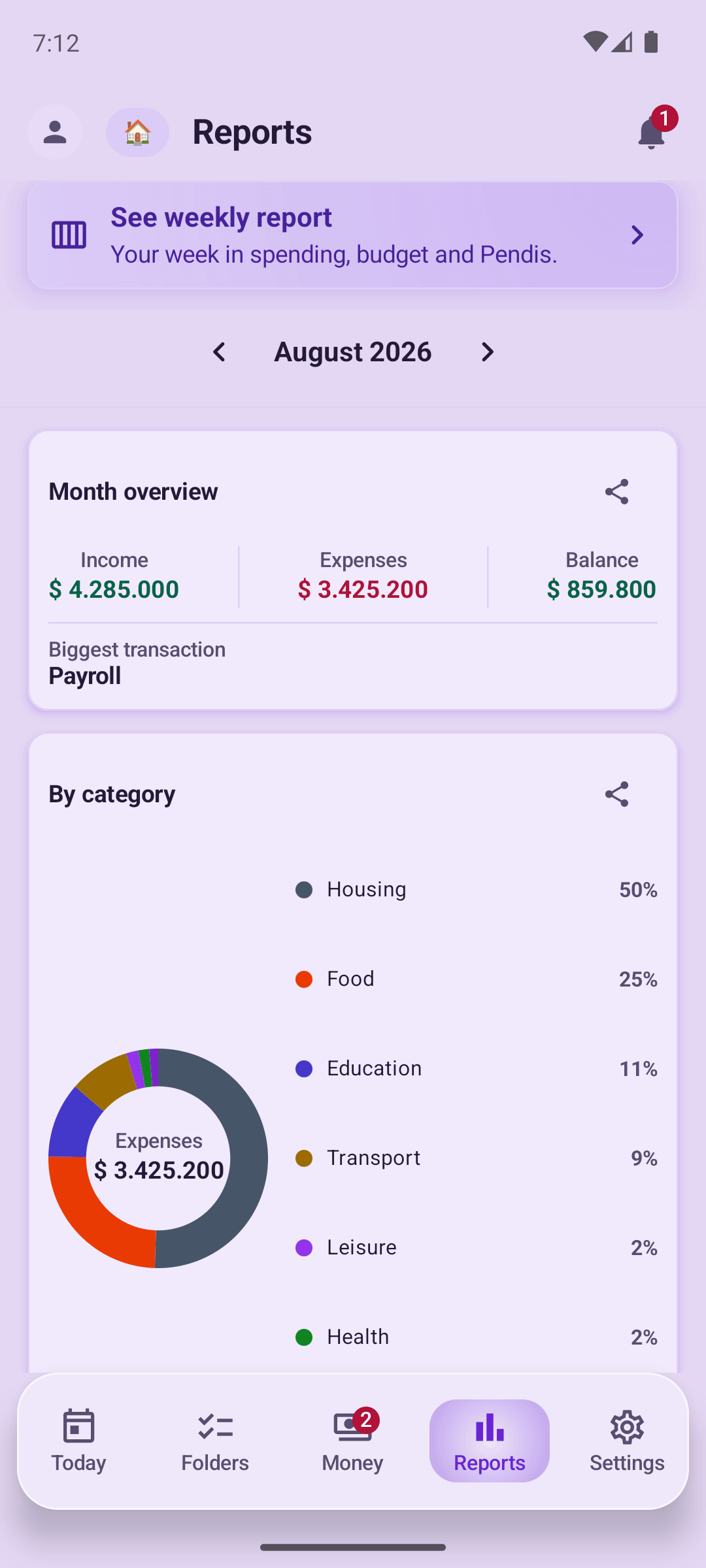 Spending reports by category in Pendi