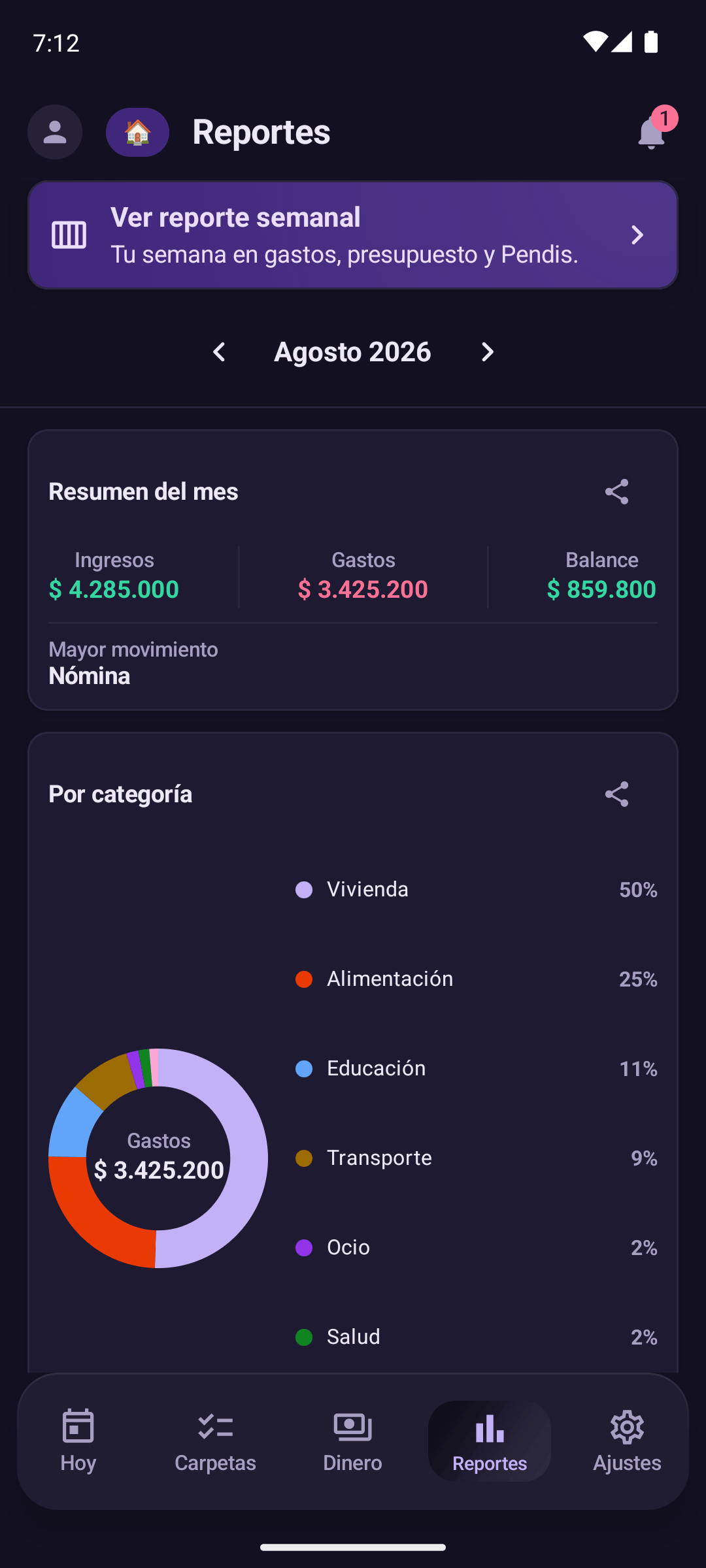 Reportes de gastos por categoría en Pendi, tema oscuro